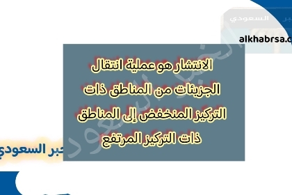 الانتشار هو عملية انتقال الجزيئات من المناطق ذات التركيز المنخفض إلى المناطق ذات التركيز المرتفع