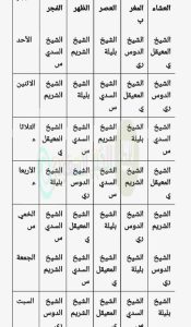 جدول أئمة الحرم المكي هذا الأسبوع لعام 1446: دليلك للصلوات المباركة